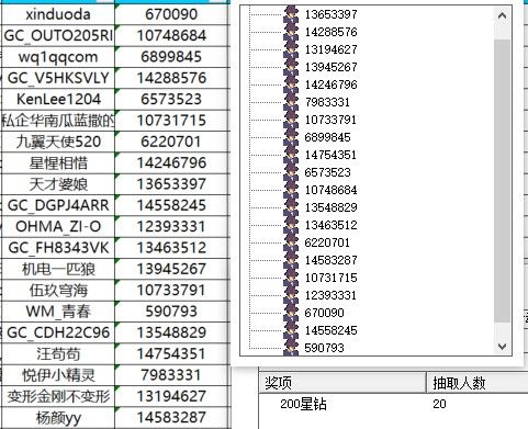 已開獎【興趣雜談3月第5周話題】短視頻刷多是否喪失深度思考能力