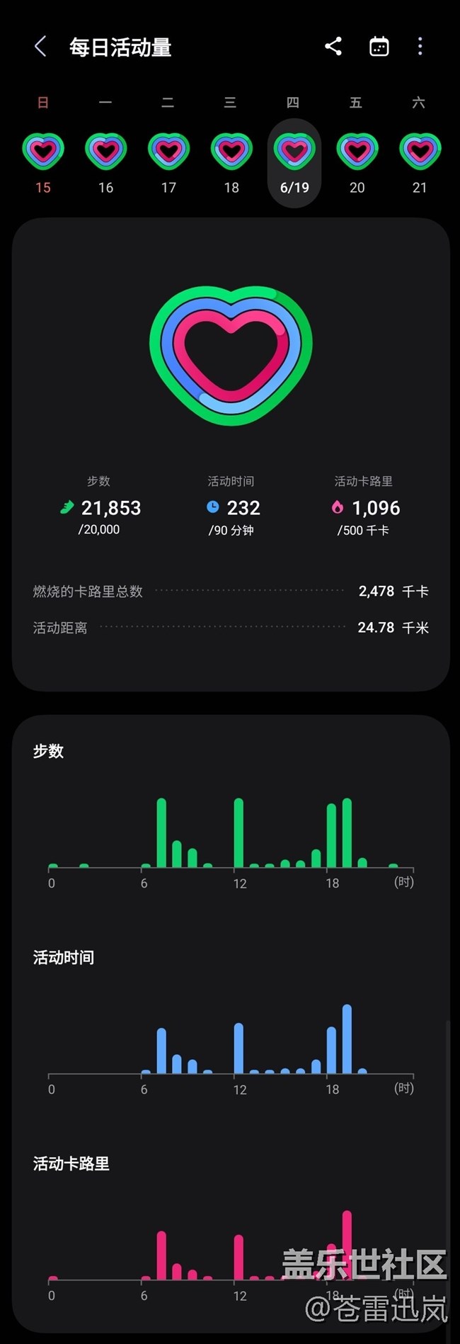【端午運動】健身打卡第二十一天06.19