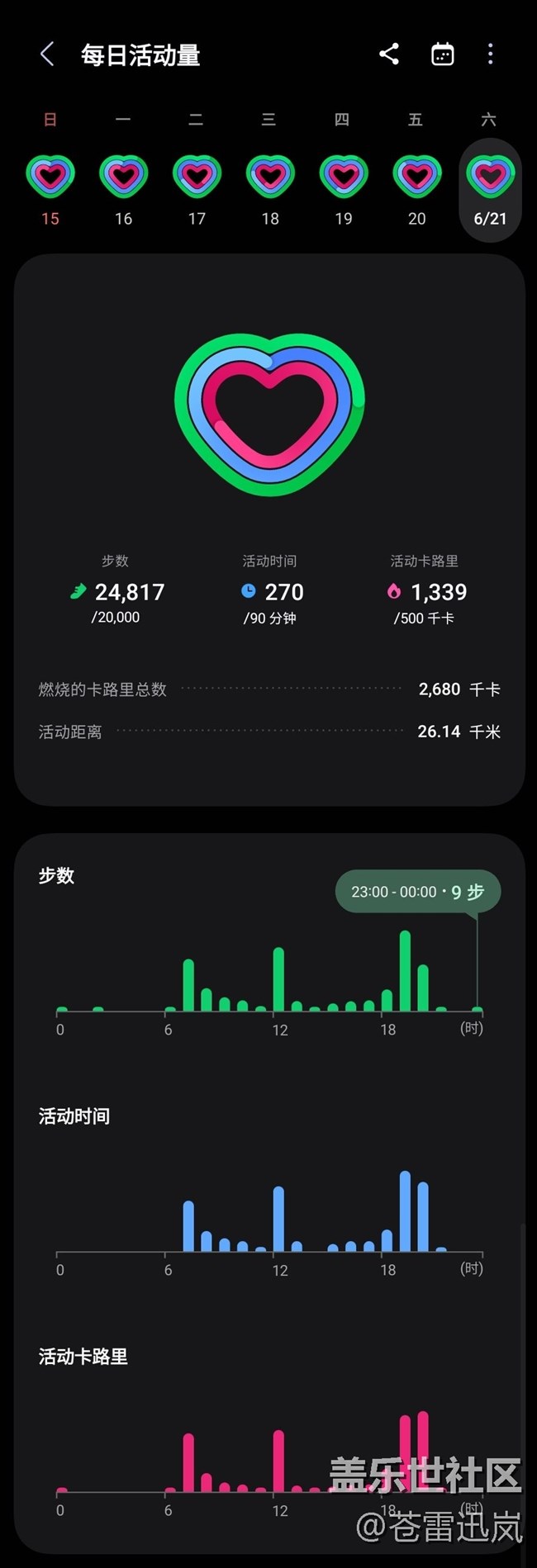 【端午運(yùn)動(dòng)】健身打卡第二十三天06.21