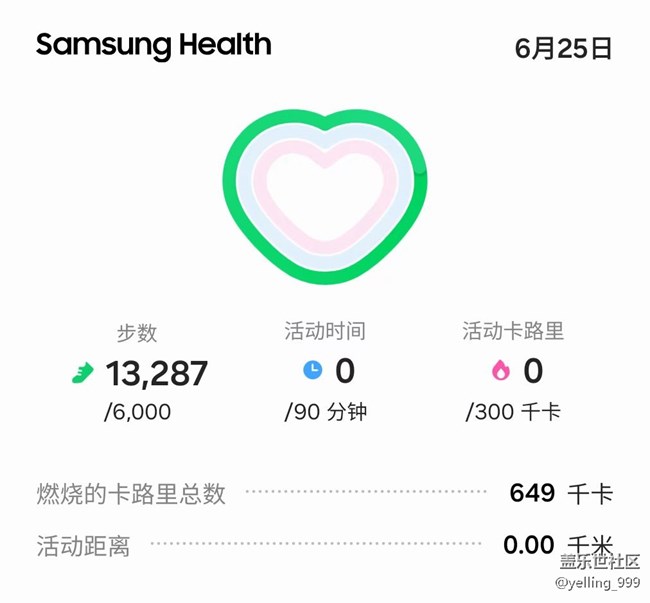 【端午運(yùn)動(dòng)】+健步走第二十五天