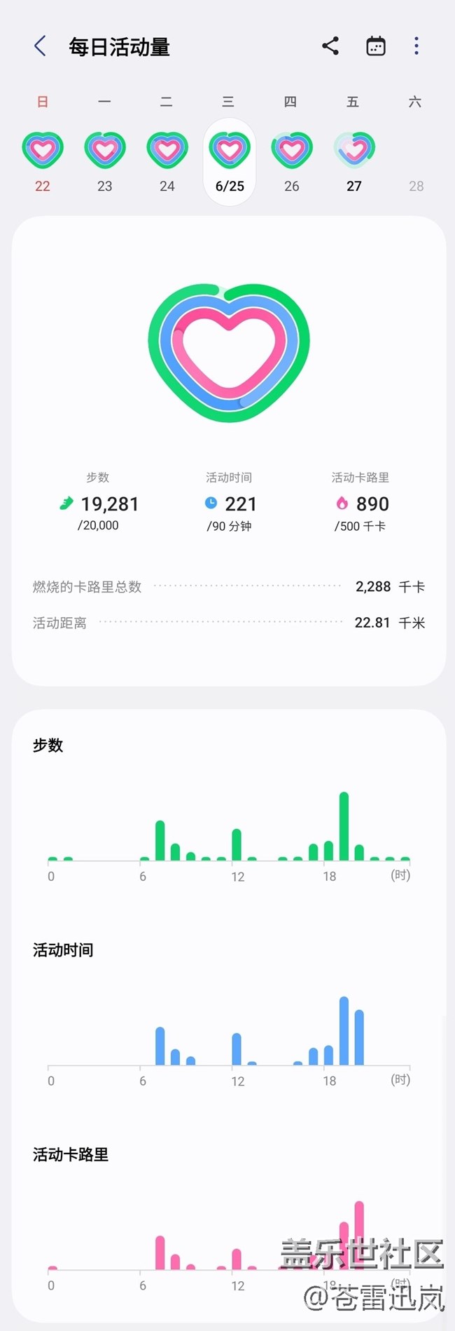 【端午運動】健身打卡第二十七天06.25