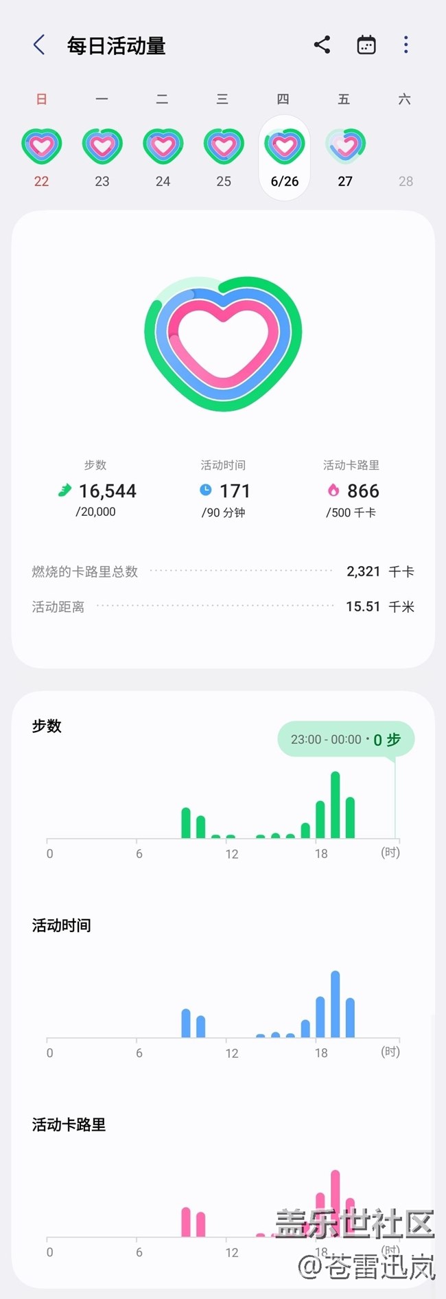 【端午運動】健身打卡第二十八天06.26