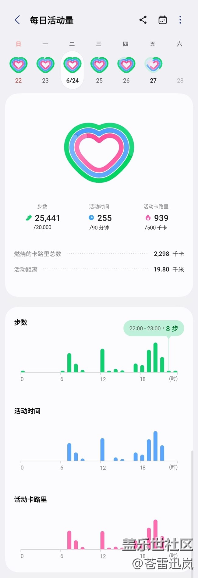 【端午運(yùn)動】健身打卡第二十六天06.24