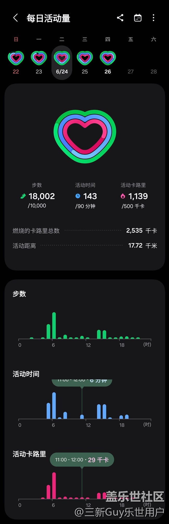 【端午運動】健身打卡第二十六天06.24