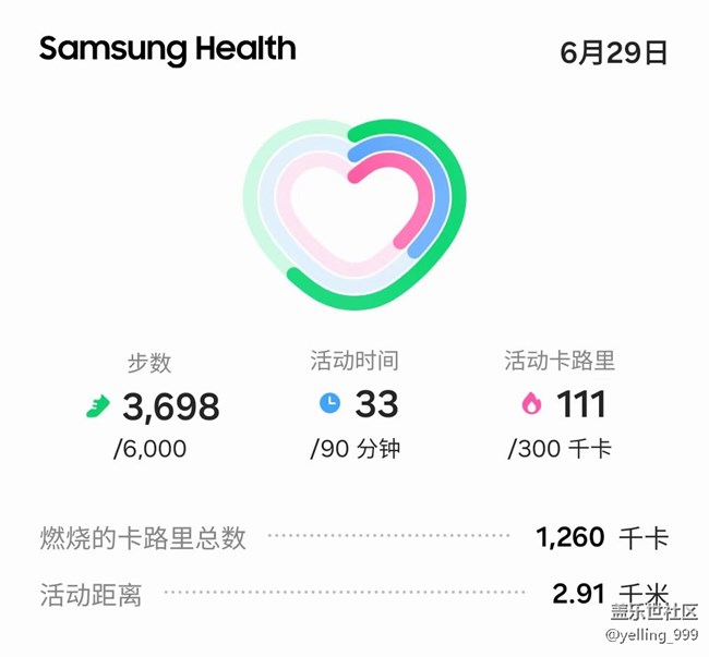 【端午運動】+健步走第二十九天
