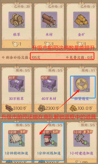 《這城有良田》建筑升級優(yōu)先級(史話賽季前)