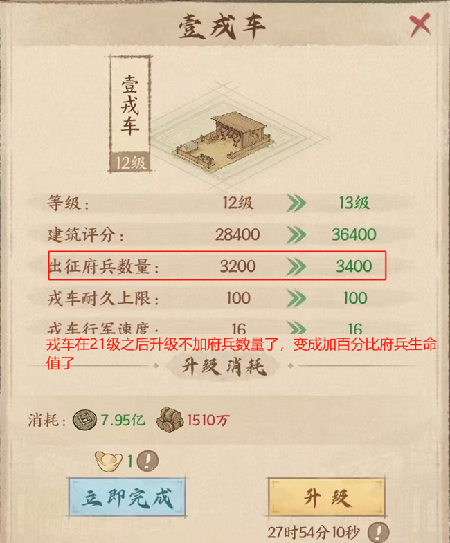 《這城有良田》建筑升級優(yōu)先級(史話賽季前)