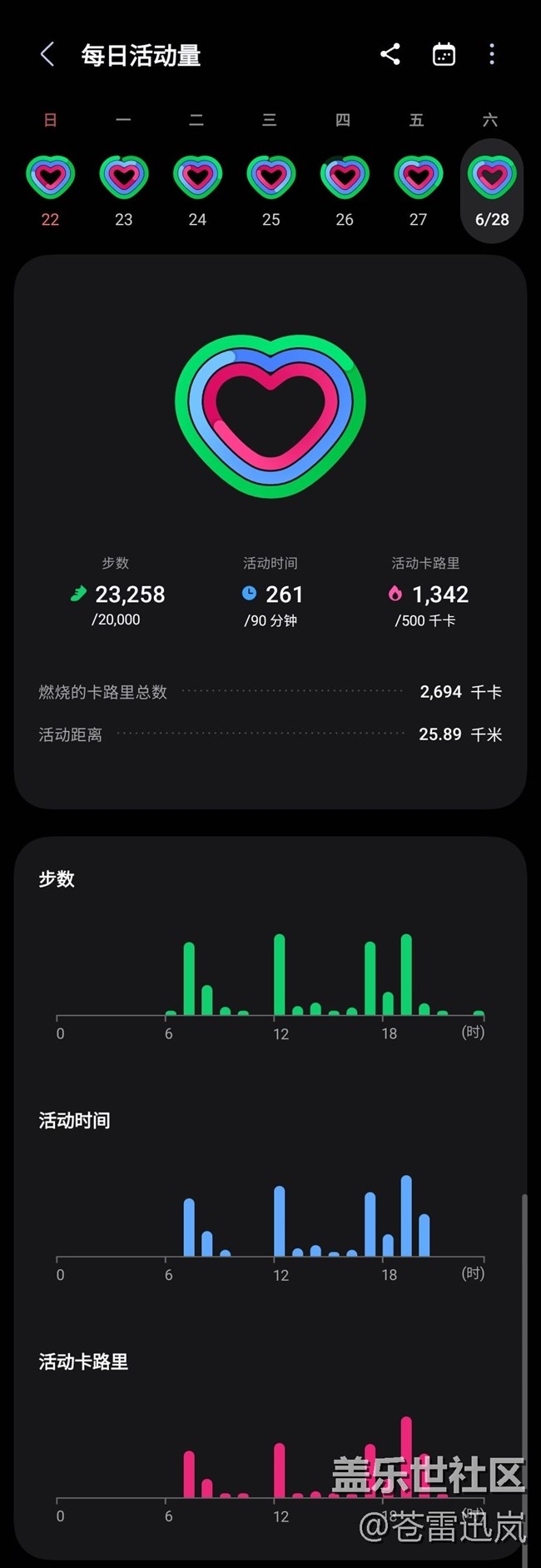 【端午運(yùn)動】健身打卡第三十天06.28