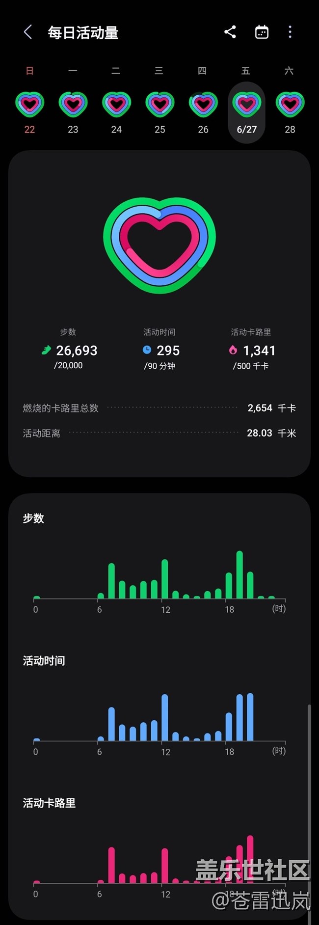 【端午運(yùn)動】健身打卡第二十九天06.27
