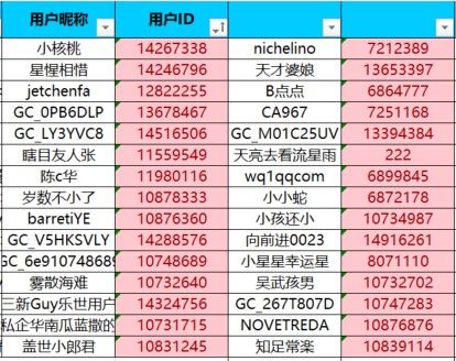 已開獎(jiǎng)【A版塊4月第1周】+A56的驚艷之處