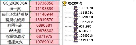 已開獎(jiǎng)【美食4月第二周】嘗鮮正當(dāng)食