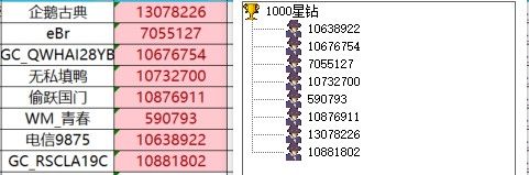 已開獎(jiǎng)【美食4月第二周】嘗鮮正當(dāng)食