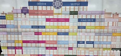 【七彩夏日】+延吉市區(qū)隨拍