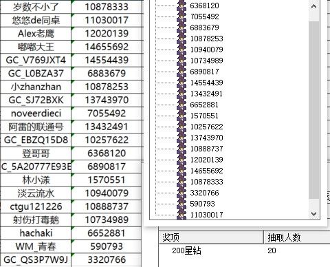 已開獎【4月第3周話題活動】【壓力大時(shí)你會如何放松？】