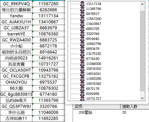 已開獎【S 版塊4月第2周】我的第一部三星手機