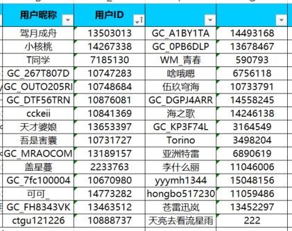 已開獎【A版塊4月第2周】+智能新體驗