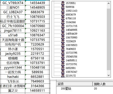 已開獎【S版塊4月第3周】S25系列入手了哪款機型？說說你的理由