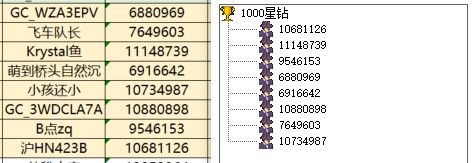 已開獎【美食4月第四周】春色可餐