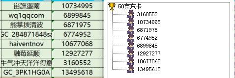 已開獎【美食4月第四周】春色可餐