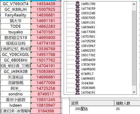 已開(kāi)獎(jiǎng)【興趣雜談4月第4周話題】曬出你最踩雷的一次打卡