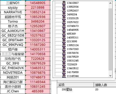 已開(kāi)獎(jiǎng)【AI版塊5月第1周話(huà)題】你用過(guò)智繪人像嗎