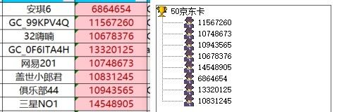 已開獎(jiǎng)【旅行版五月第一期】五一出游 | 這個(gè)假期都去哪兒玩了？