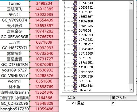 已開獎【Note版五月一周】五一假期你想去哪個城市