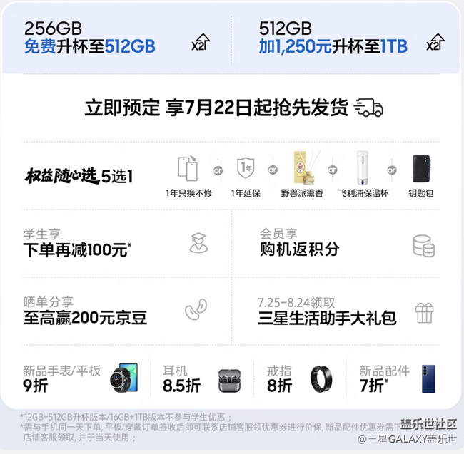 Galaxy Z Fold7 | Z Flip7開(kāi)啟預(yù)售 福利信息匯總