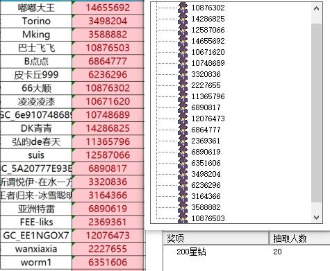 已開獎(jiǎng)【5月第2周話題活動(dòng)】【長(zhǎng)假后怎么進(jìn)入工作狀態(tài)】