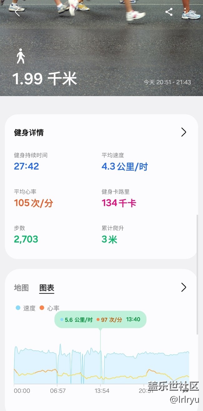 【High動夏天】夏夜健步走