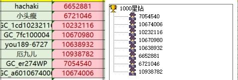 屏幕截圖 2025-07-14 163736.jpg 已開獎【美食5月第二周】淺嘗初夏