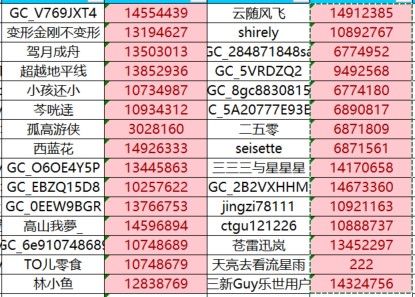 屏幕截圖 2025-07-18 175439.jpg 已開獎【A版塊5月第4周】+給手機(jī)清涼一夏