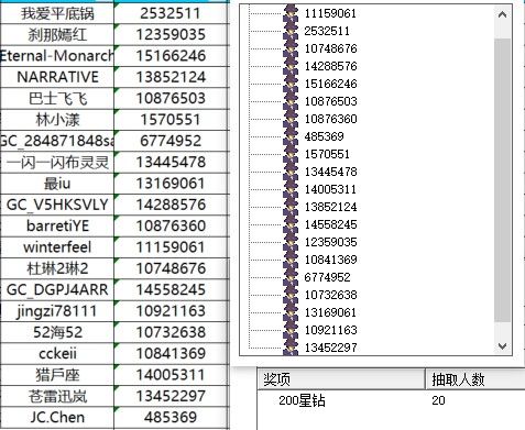 已開獎(jiǎng)【運(yùn)動(dòng)版5月第3周話題】你的城市與馬拉松運(yùn)動(dòng)