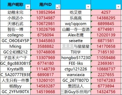 已開獎【Z版五月第四周】說一說你對下一代折疊屏的期待