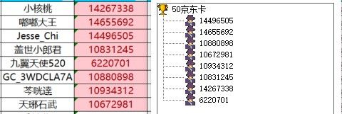已開獎【旅行版五月第五期】擁抱大自然，感受春末夏初的生機