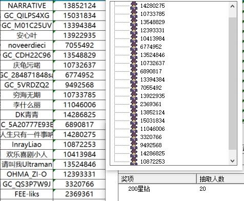 已開獎(jiǎng)【運(yùn)動(dòng)版5月第5周話題】端午節(jié)與龍舟競賽