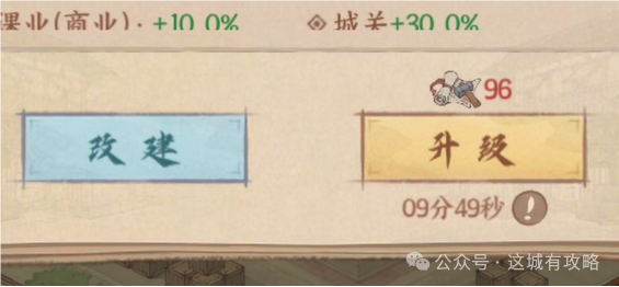 《這城有良田》摸魚-坊市升級與雕像搭配