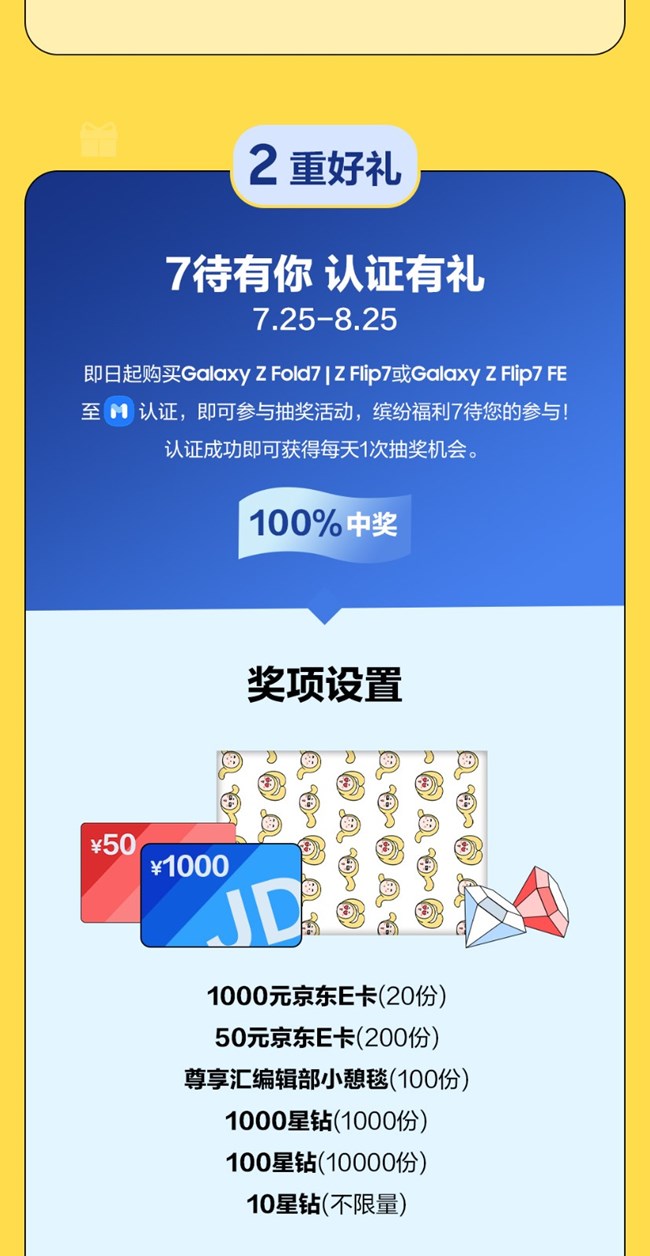 折疊7代 不負(fù)期待