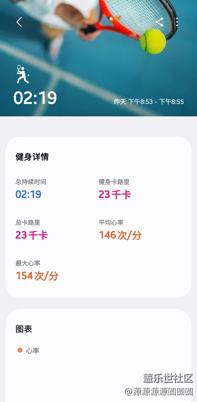 Screenshot_20250803_140647_Samsung Health.jpg 【帶上Watch來運動吧】武漢星部落活動總結(jié)帖