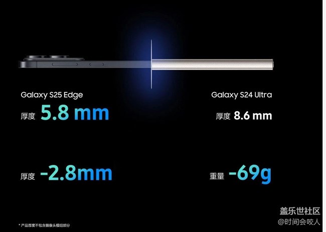 Galaxy S25 Edge 豈止纖薄