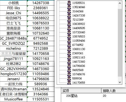 已開獎【6月第2周美食活動】【解鎖盛夏多巴胺】