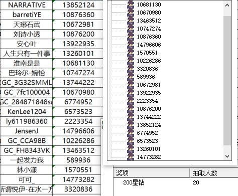 已開獎【興趣雜談6月第1周話題】你高考后的假期是怎么過的