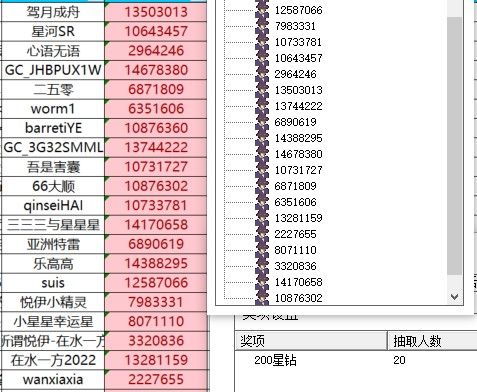 已開(kāi)獎(jiǎng)【運(yùn)動(dòng)六月  第2周】你的運(yùn)動(dòng)裝備多少錢？