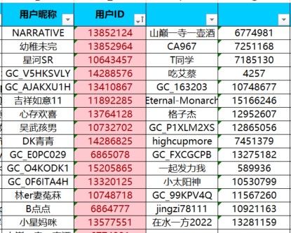 已開獎【Z版六月第二周】對Z系列新品的期待