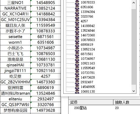 屏幕截圖 2025-08-19 110824.jpg 已開獎【旅行版六月第二期】開銷最大一次的旅行
