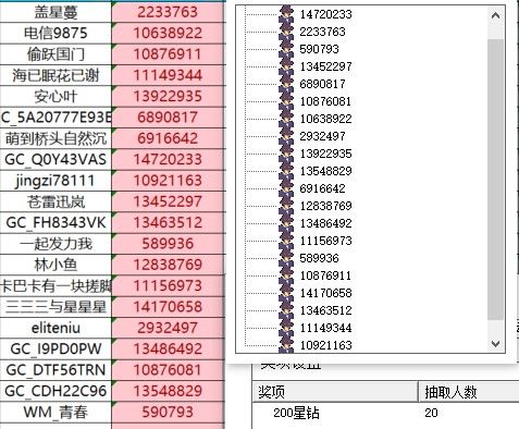 已開獎(jiǎng)【Ring 版塊6月第3周】淺聊Ring使用場景
