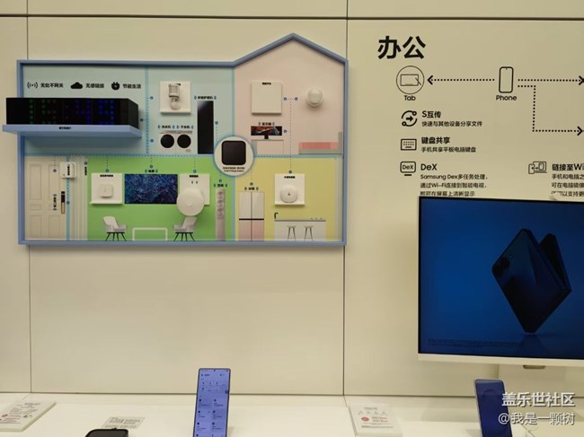 【折疊新品交流會】智慧折疊，星耀京城！