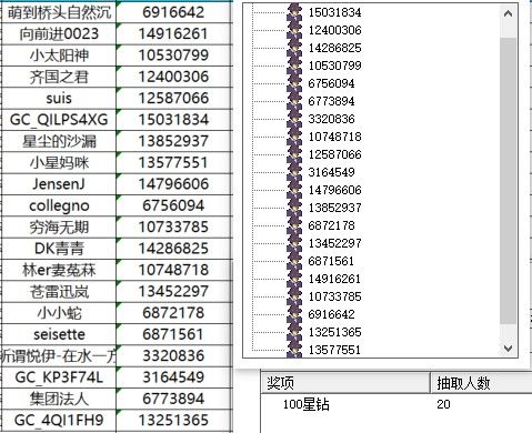 已開獎【智能配件猜猜猜】+緊密貼合，柔和觸感