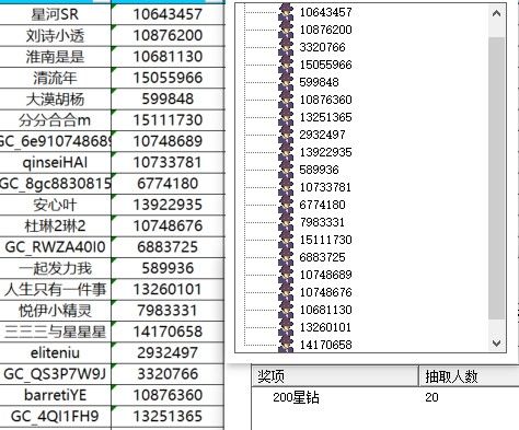 已開獎(jiǎng)【寵物板塊6月第3周話題】-曬出618毛孩子的好物清單