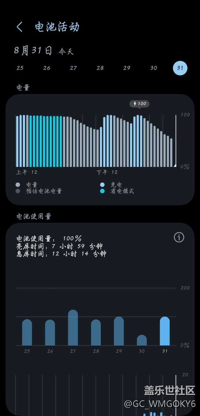 換電池后還能再戰(zhàn)兩年